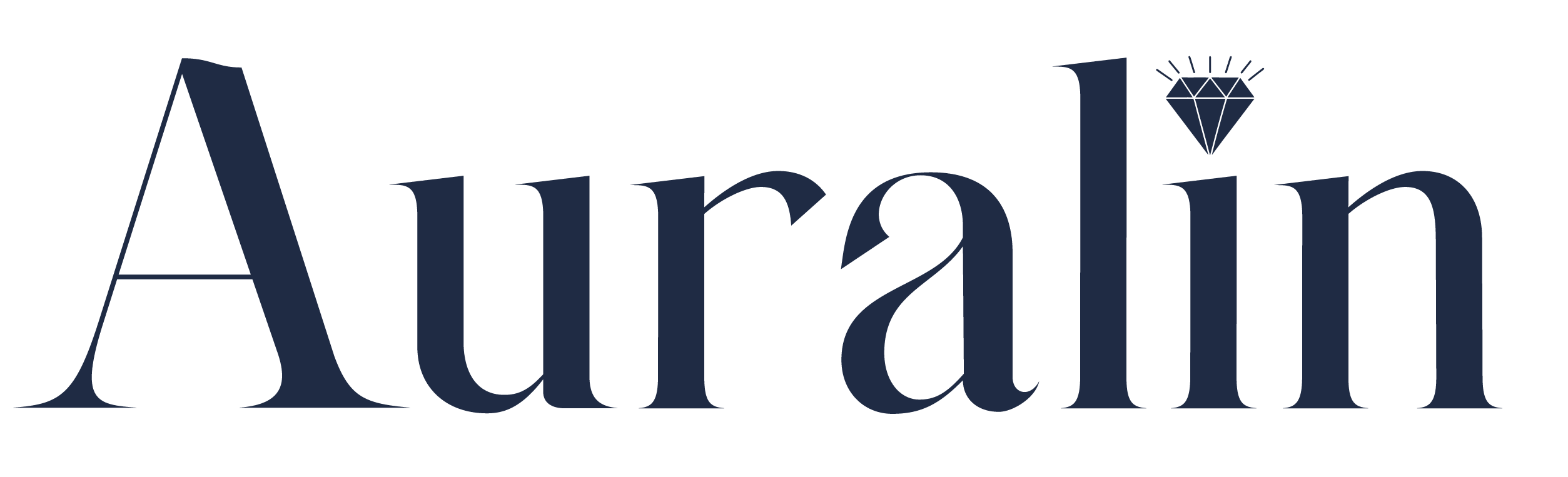 auralinjewelry